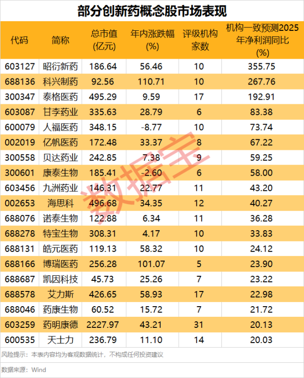策略联盟 ST云动：预计上半年亏损1亿元至1.5亿元
