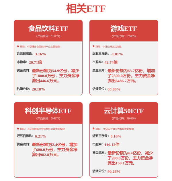 大彩配资 特斯拉，暴跌！