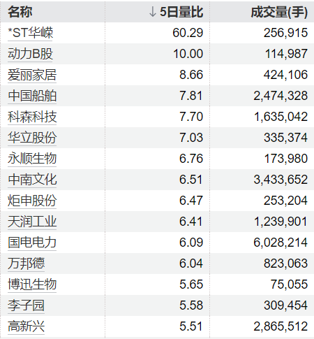 股盈汇 俄乌互称击落对方无人机