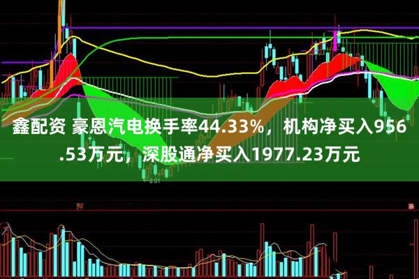 鑫配资 豪恩汽电换手率44.33%，机构净买入956.53万元，深股通净买入1977.23万元