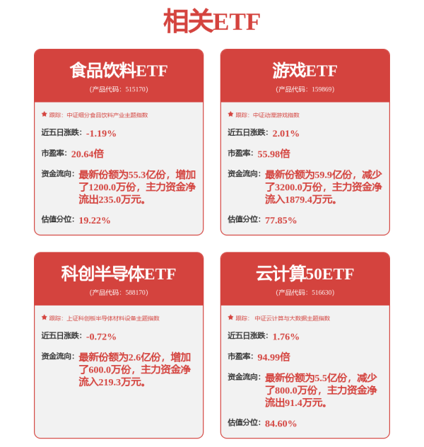 科元网 集邦咨询：第一季前十大无晶圆IC设计业者营收合计季增约6%