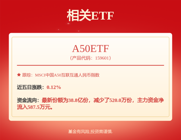 广盛网  2025年迄今香港新股集资突破600亿港元 全年“A+H”股家数占比有望达50%